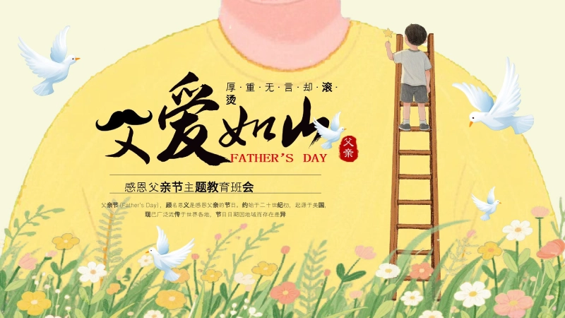 从《哪吒》探秘父爱感恩父亲节主题班会